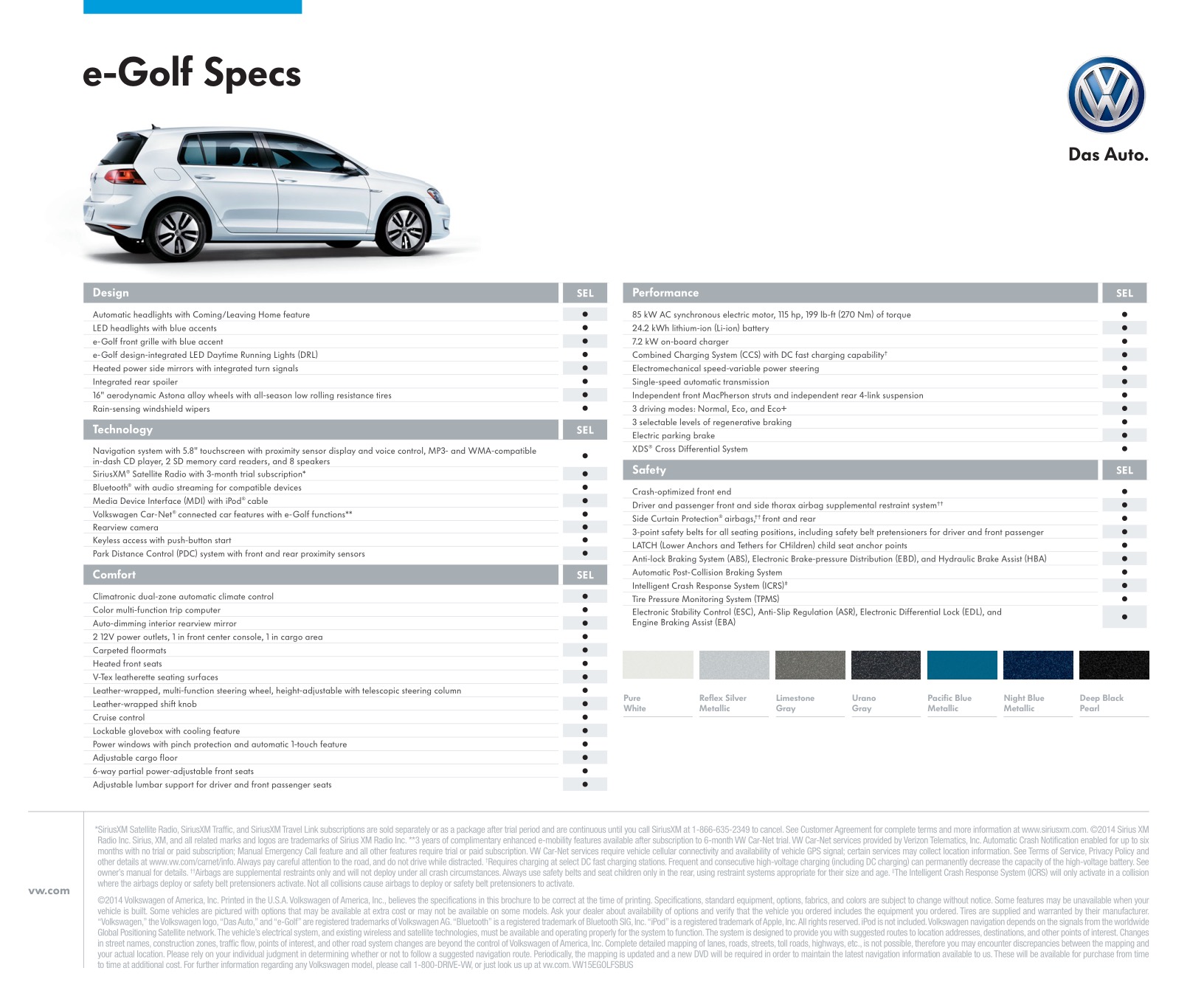 2015 VW Golf e Brochure Page 3